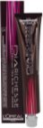 L’Oréal Professionnel Dia Richesse Semi Permanent Hair Colour Ammonia - Free