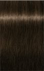 Schwarzkopf Professional IGORA New Vibrance Semi-Permanent Hair Dye