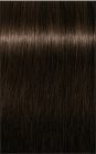 Schwarzkopf Professional IGORA New Vibrance Semi-Permanent Hair Dye