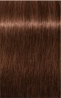 Schwarzkopf Professional IGORA New Vibrance Semi-Permanent Hair Dye