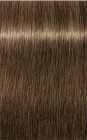 Schwarzkopf Professional IGORA New Vibrance Semi-Permanent Hair Dye