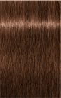 Schwarzkopf Professional IGORA New Vibrance Semi-Permanent Hair Dye