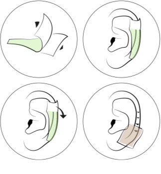 andmetics Wax Strips fülgyanta