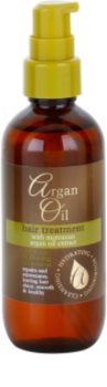 Argan Oil Hydrating Nourishing Cleansing tratamiento de hidratación intensa con aceite de argán
