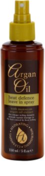 Argan Oil Hydrating Nourishing Cleansing Spray voor Hitte Styling