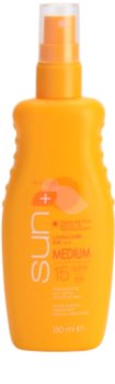 Avon Sun lotiune hidratanta SPF 15