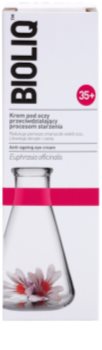 Bioliq 35+ tratament pentru ochi umflati