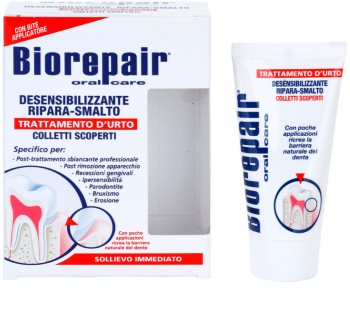Biorepair Treatment of Sensitive Teeth kozmetická sada I.