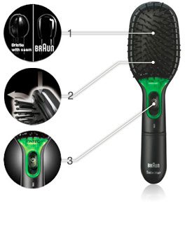 Braun Satin Hair 7 Iontec BR710 Четка за коса