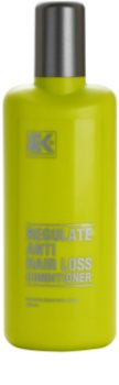 Brazil Keratin Anti Hair Loss kondicionér s keratínom na slabé vlasy