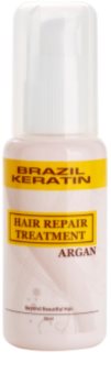 Brazil Keratin Argan koncentrované sérum s arganovým olejem
