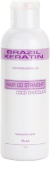 Brazil Keratin Coco eine speziell pflegende Pflege für sanfteres Haar und die Regenerierung von beschädigtem Haar
