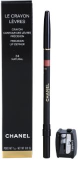 Chanel Le Crayon Lèvres Contour Lippotlood met Puntenslijper