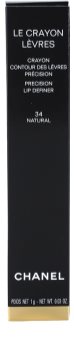 Chanel Le Crayon Lèvres Contour Lippotlood met Puntenslijper