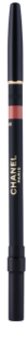 Chanel Le Crayon Lèvres Contour Lip Pencil With Sharpener