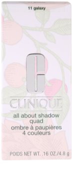 Clinique All About Shadow Quad očné tiene