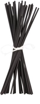 Comme des Garçons Series 3 Incense: Jaisalmer Insence Sticks 40 pc