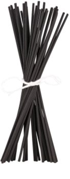 Comme des Garçons Series 3 Incense: Ouarzazate Insence Sticks 40 kpl