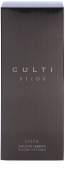 Culti Decor Linfa Αρωματικός διαχύτης επαναπλήρωσης 250 μλ