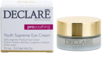 Declaré Pro Youthing crema de ochi cu efect de intinerire