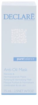Declaré Pure Balance masca pentru ten gras