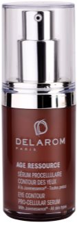 Delarom Anti Ageing Pro-Cellular ser pentru conturul ochilor cu Juvenessence