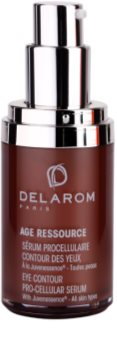 Delarom Anti Ageing Pro-Cellular ser pentru conturul ochilor cu Juvenessence