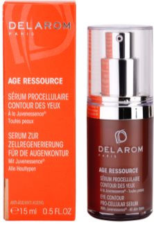 Delarom Anti Ageing Pro-Cellular ser pentru conturul ochilor cu Juvenessence