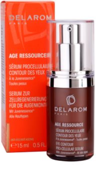 Delarom Anti Ageing Pro-Cellular ser pentru conturul ochilor cu Juvenessence