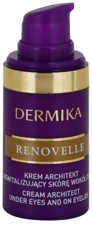 Dermika Renovelle 45+ crème yeux revitalisante anti-rides et anti-cernes