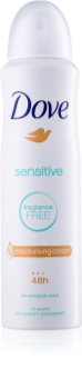 Dove Sensitive Antitranspirant-Spray 48h