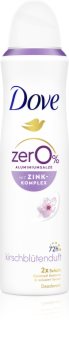 dove zinc complex cherry blossom