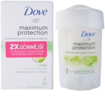Dove Go Fresh Maximum Protection Antitranspirant-Creme 48 Std.