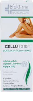 Efektima PharmaCare Cellu-Cure bőrlágyító tej a testre narancsbőrre