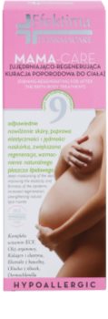 Efektima PharmaCare Mama-Care Firming Body Milk Regenerative Effect