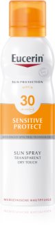 Eucerin Sun Sensitive Protect Transparent Sunscreen Mist SPF 30
