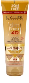Eveline Cosmetics Slim Extreme testpeeling