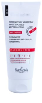 Farmona Nivelazione Slim Thermo Active Slimming Concentrate To Treat Cellulite