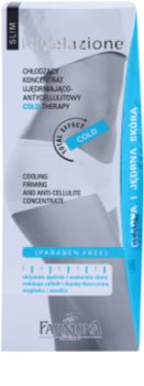 Farmona Nivelazione Slim Festigendes Gel gegen Zellulitis