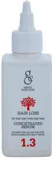 Gestil Hair Loss serum przeciw wypadaniu włosów i przerzedzeniu