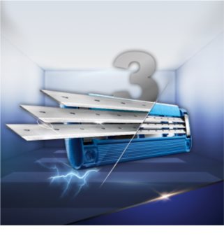 Gillette Mach 3 Turbo coffret cosmétique III.