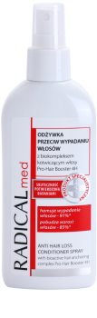 Ideepharm Radical Med Anti Hair Loss balzam v pršilu proti izpadanju las