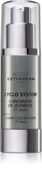 Institut Esthederm Cyclo System intenzivní 21denní koncentrát pro omlazení zralé pleti