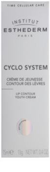 Institut Esthederm Cyclo System omlazující krém na kontury rtů