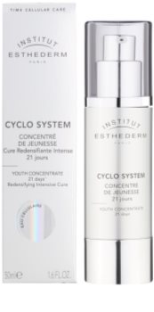 Institut Esthederm Cyclo System Verjüngungskonzentrat für reife Haut