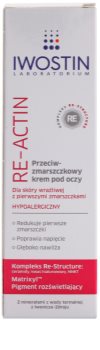 Iwostin Re-Actin protivráskový očný krém pre citlivú pleť