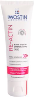 Iwostin Re-Actin Anti-Wrinkle Night Cream For Sensitive Skin
