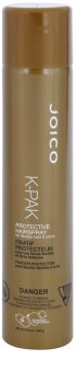 Joico K-PAK Style Schützender Spray für Halt und Glanz