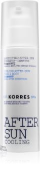 Korres Yoghurt gel doposole rinfrescante