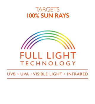 Lancaster Sun Control opalovací krém na obličej s protivráskovým účinkem SPF 50+